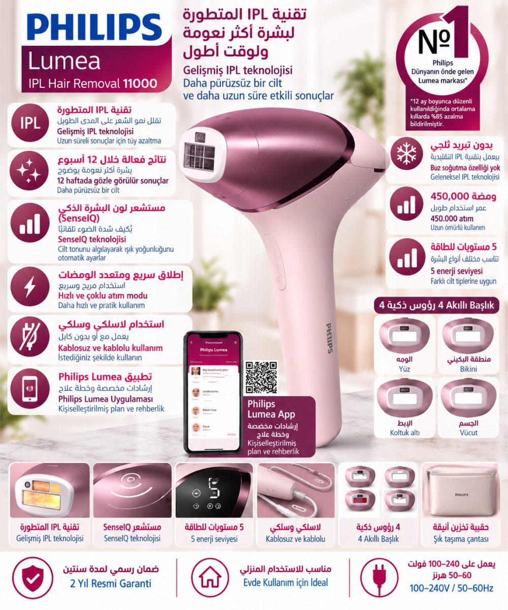 جهاز إزالة الشعر بتقنية (IPL) – (Philips Lumea 11000 Series SenseIQ)